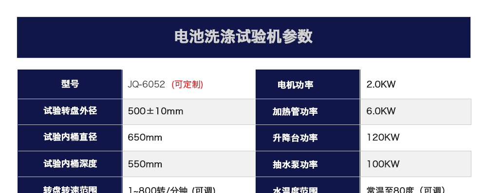 電池洗滌試驗(yàn)機(jī)產(chǎn)品參數(shù)